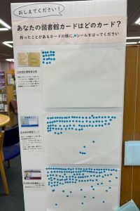 ミニアンケートのパネルの写真