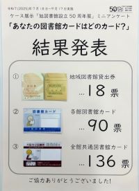 ミニアンケートの結果発表