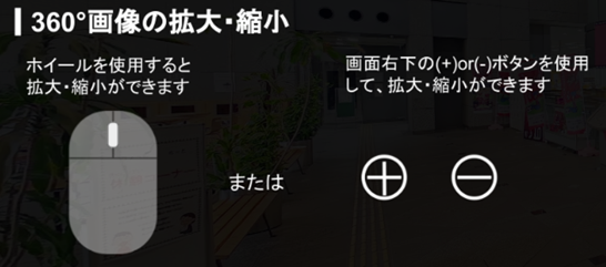 操作方法2