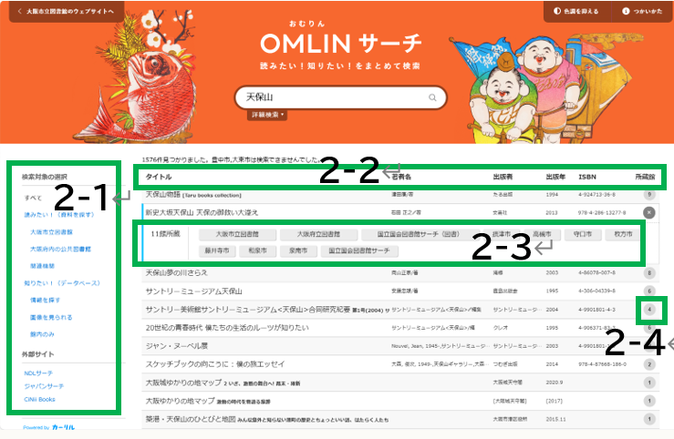 OMLINサーチ　検索結果画面