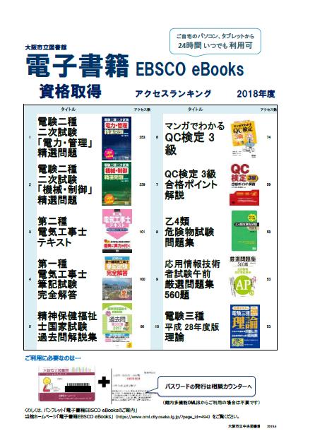 電子書籍分野別アクセスランキング