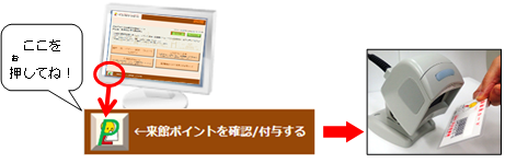 らいかんポイントのつけかた らいかんポイントのつけかた