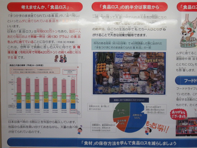 食品ロス