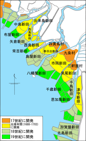 大阪湾岸の新田