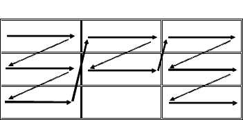 本だなを 前から 見た図